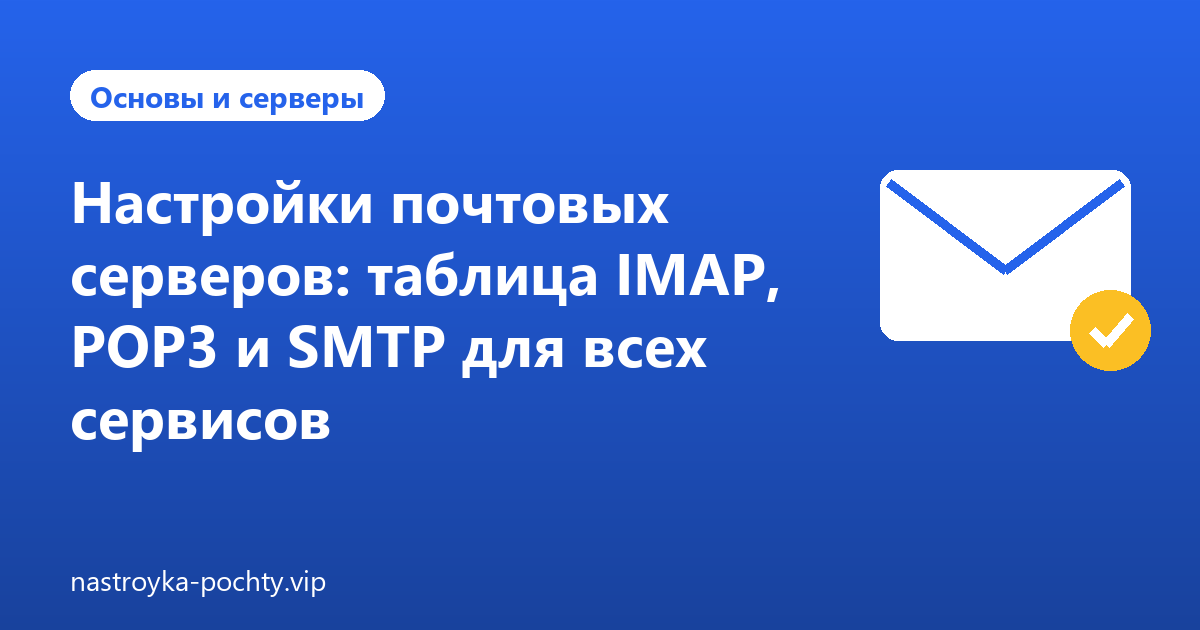 Настройки почтовых серверов: таблица IMAP, POP3 и SMTP для всех сервисов